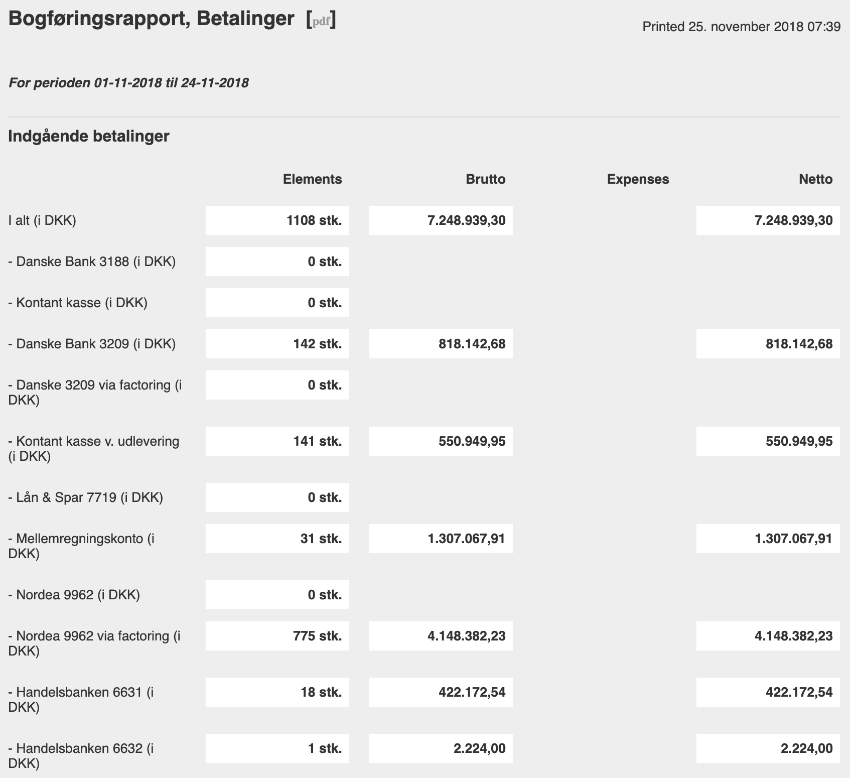 bogføring betalinger